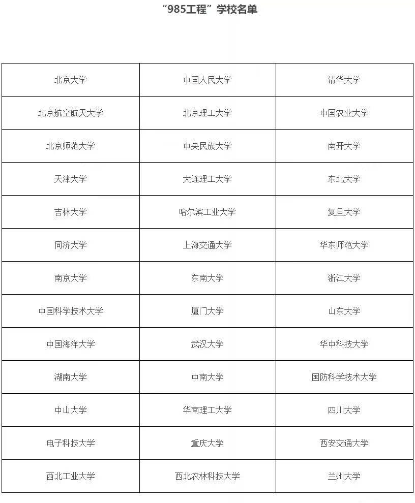 量化内卷，如何成功吸引百亿量化私募的注意？ - 百奇星_quantjob